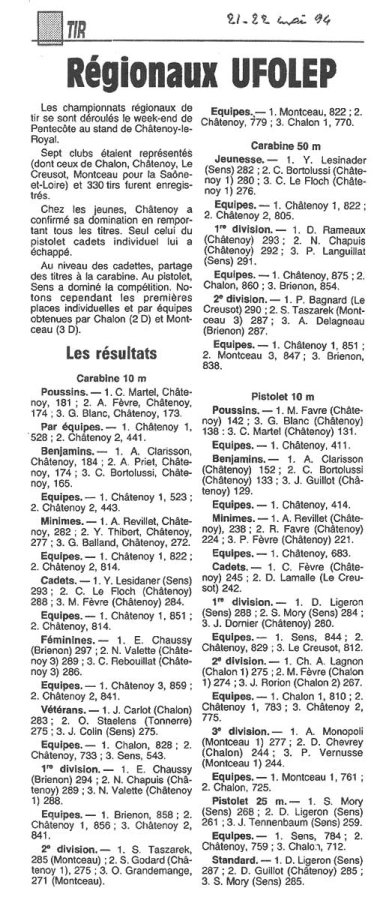 Tir Régionaux UFOLEP