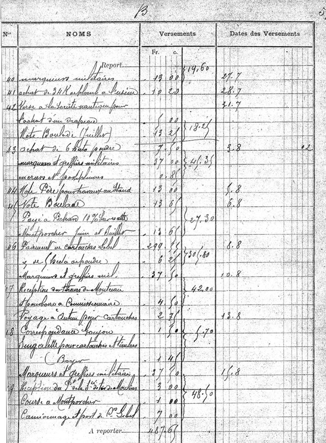 Société de Tir du Creusot registre de 1901
