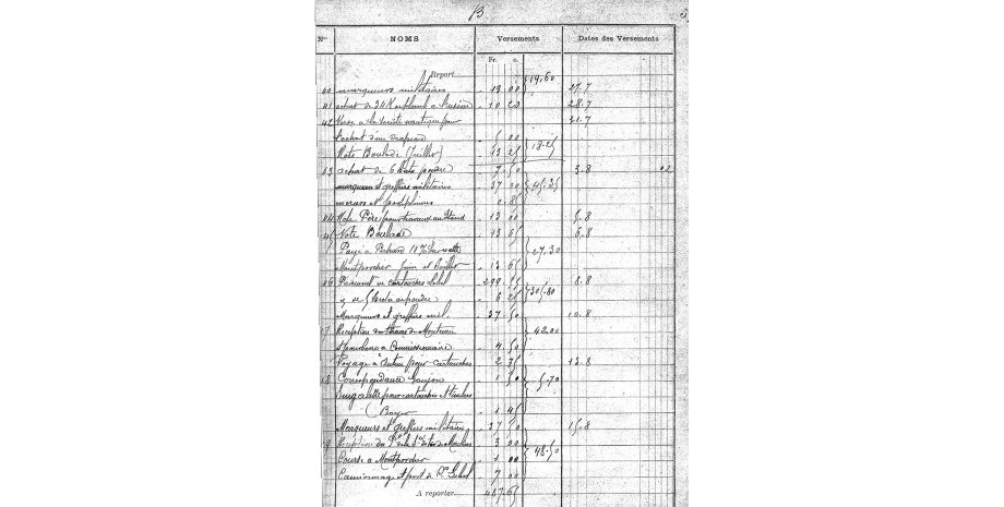 Société de Tir du Creusot registre de 1901 &copy;Société de Tir du Creusot 